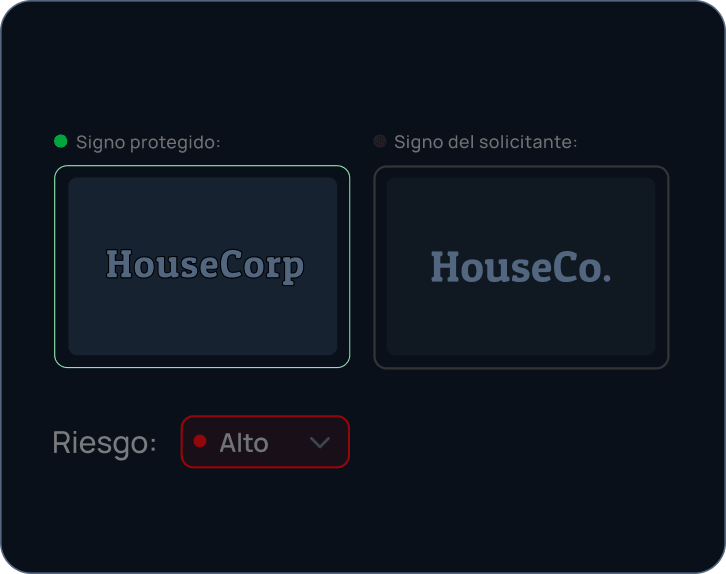 Comparación de signos y nivel de riesgo